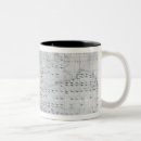 Recherche de diagrammes tasses École