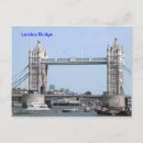 Recherche de architectures chapeaux Angleterre