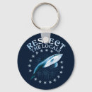 Recherche de dauphin bleu porteclés Dauphins