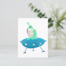 Recherche de contact cartes postales Amusant