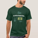 Recherche de deutsche tshirts Ddr