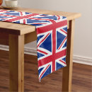 Recherche de bretagne table linges Royaume uni