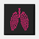 Recherche de de cancer de poumon magnets Survivant
