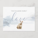 Recherche de noms de famille cartes postales Festif
