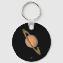 Recherche de mercure porteclés Science