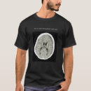 Recherche de stigmatisation vêtements Santé
