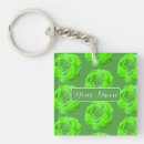 Recherche de vert de néon porteclés Rose