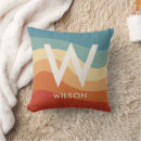 Recherche de motif ondulé coussins Monogramme