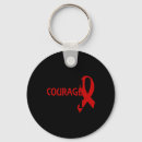 Recherche de shirts de force accessoires Courage
