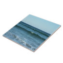 Recherche de vague bleue carreaux Toute personne