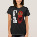 Recherche de albanais tshirts Patrimoine