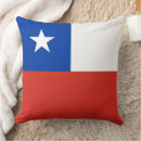 Recherche de chilien coussins Bleu