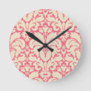 Recherche de rideau horloges Contexte
