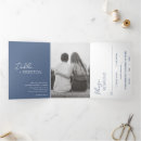 Recherche de moine invitations Minimum