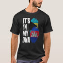 Recherche de cambodge vêtements Cambodgien