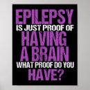 Recherche de epilepsie posters Cerveau