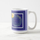 Recherche de capricorn tasses Pour enfants