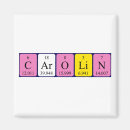 Recherche de période magnets Scientifique
