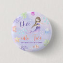 Recherche de anniversaire accessoires Aquarelle
