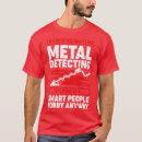 Recherche de détection tshirts Vente