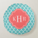 Recherche de corail turquoise coussins Motif