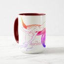 Recherche de tazza tasses Thé