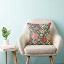 Recherche de peintures célèbres coussins Floral