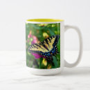 Recherche de visiteurs tasses Papillon