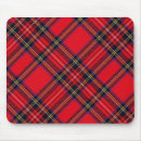 Recherche de clan tapis souris Écossais