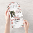 Recherche de triptyque invitations Invités