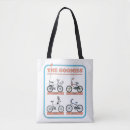 Recherche de oeil sacs Goonies mikey
