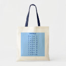 Recherche de maths tote bags Fourre tout