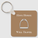 Recherche de enthousiasme accessoires Pour tous