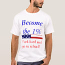 Recherche de anti wall street Occupez