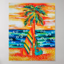 Recherche de de guitare posters Coloré