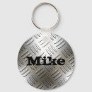 Recherche de société porteclés Affaires