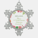 Recherche de fleurs de neige Pour eux