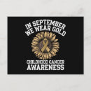 Recherche de enfance cartes postales Sensibilisation