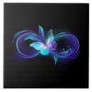 Recherche de papillon carreaux Brillant