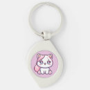 Recherche de yeux porteclés Chaton mignon