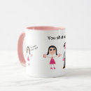 Recherche de commandes tasses Pour eux