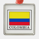 Recherche de colombes ornements Pour tous