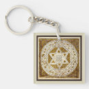Recherche de judaïsme porteclés Torah