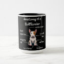 Recherche de chien de taureau tasses Moderne