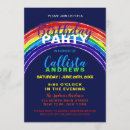 Recherche de vibrant anniversaire invitations Fête d'anniversaire