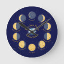 Recherche de phases horloges Céleste