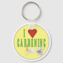 Recherche de printemps porteclés Jardin