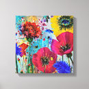 Recherche de papaver posters Été