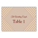 Recherche de band mariage table cartes Couple
