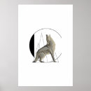 Recherche de scandinavian posters Minimalist